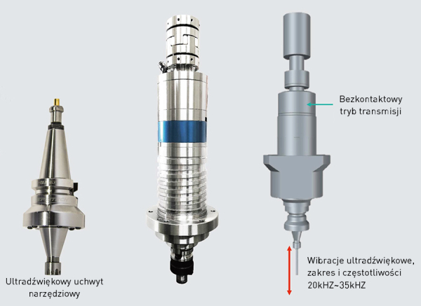 centrum_obrobcze_cnc_pinnacle_U5_UltraSonic02.jpg